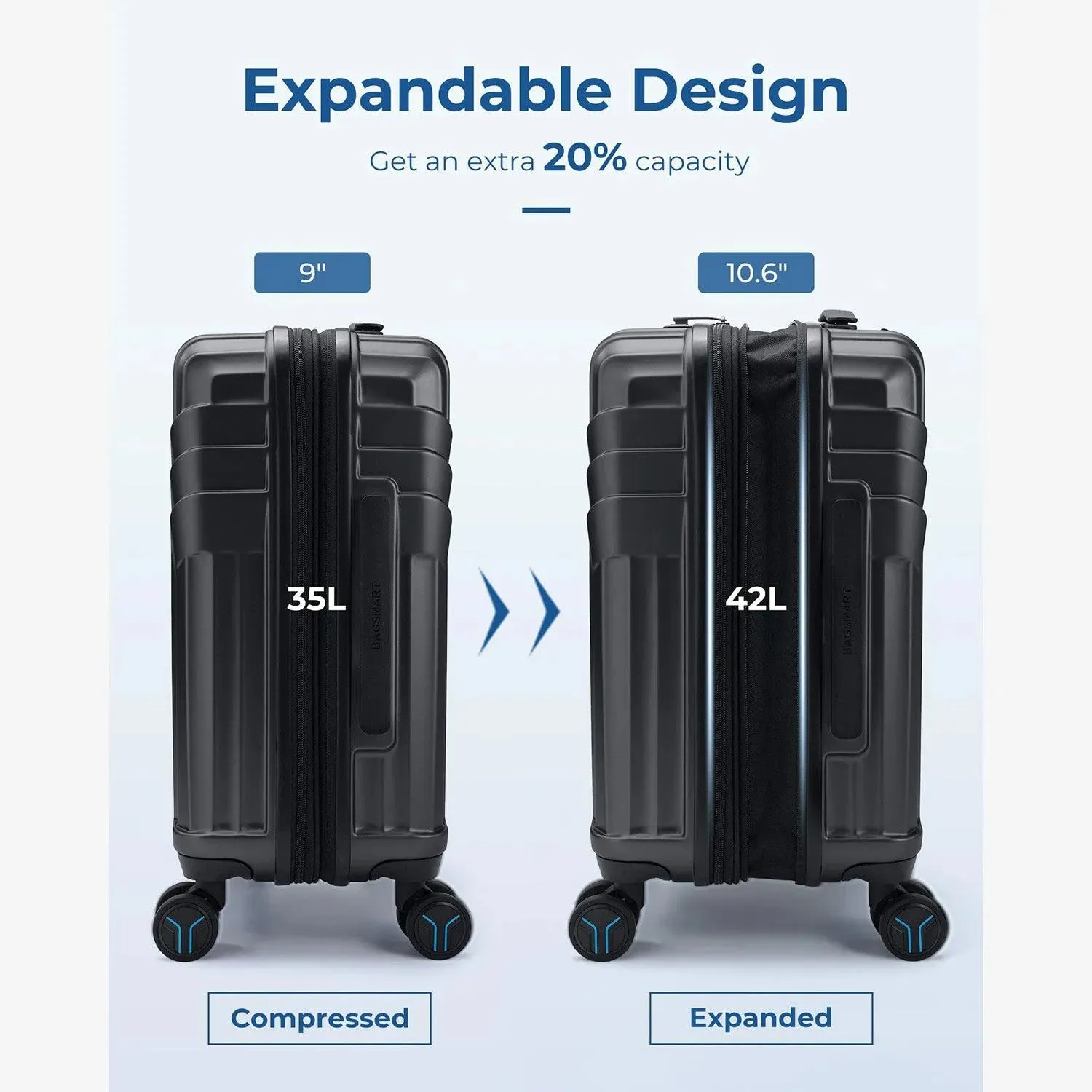 Jetsetter 20 Inch Expandable PC Hard Shell Spinner Luggage